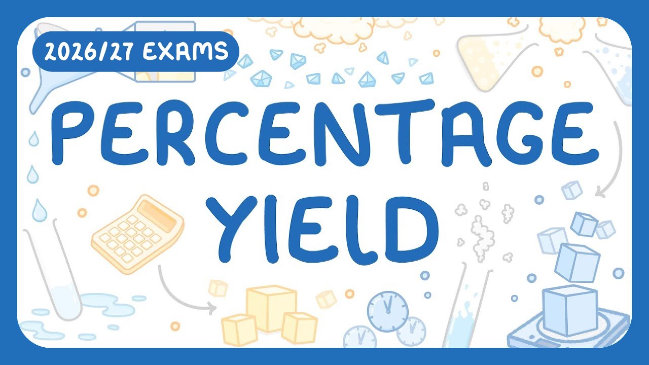 Theoretical vs Actual Yield Explained: How to Calculate Percentage Yield