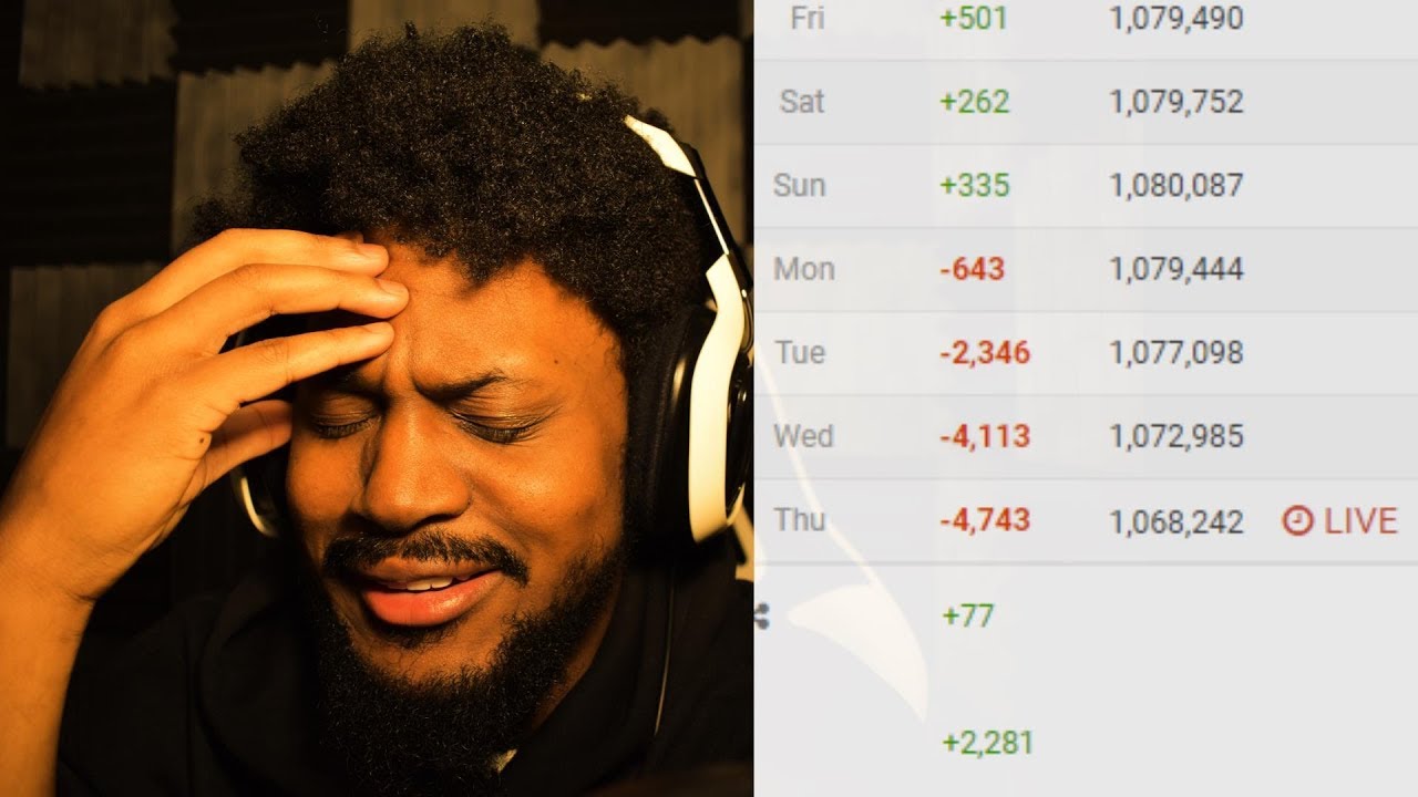 Overcoming YouTube Burnout: CoryxKenshin's 2019 Revival Strategy