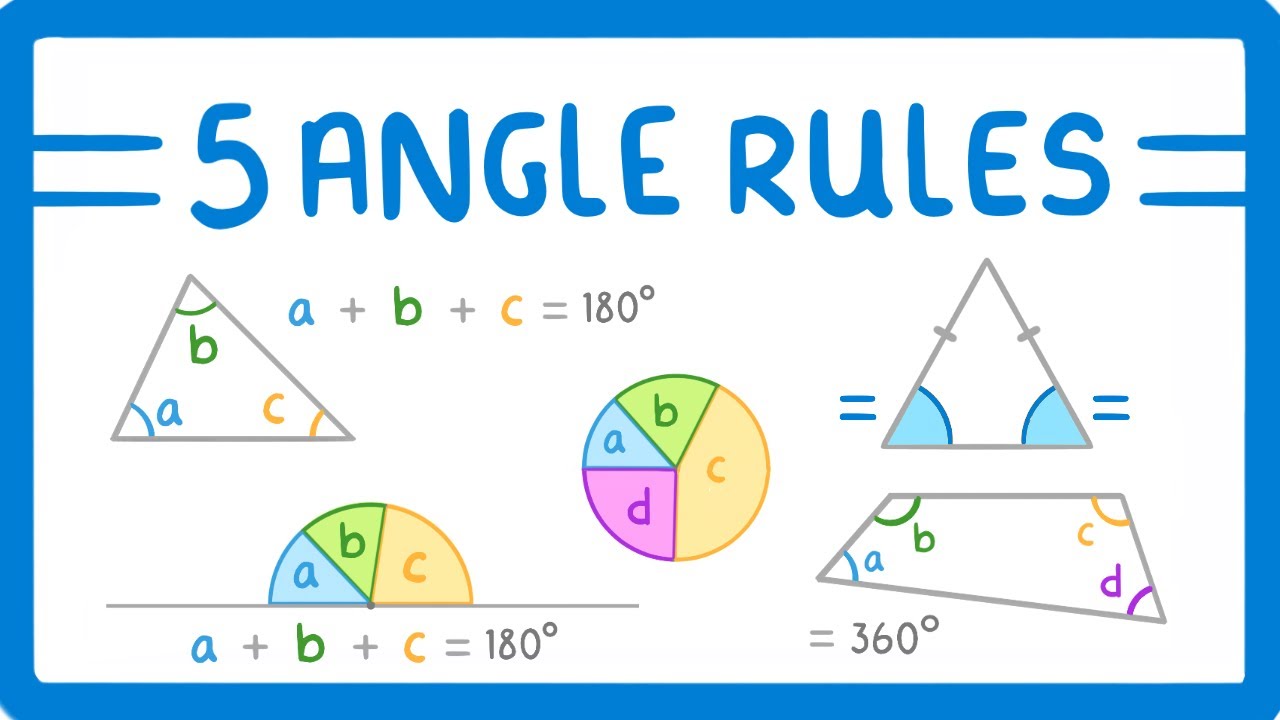Mastering Geometry Angles: 5 Essential Rules with Examples