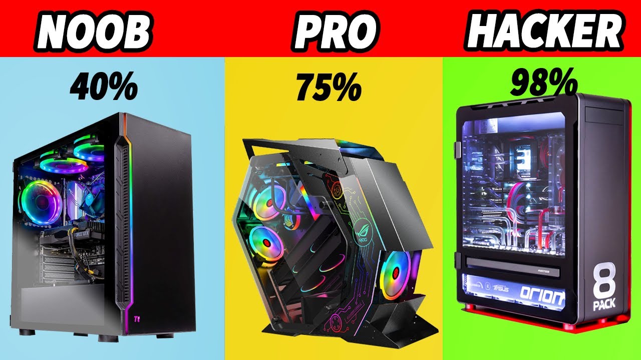 World’s Most Expensive Gaming PC: Specs, Price & Why It’s So Costly