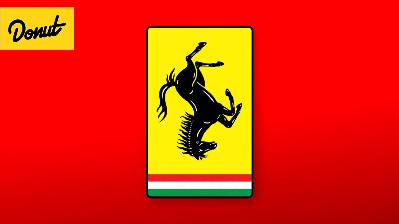 Ferrari's Identity Crisis: Racing Heritage vs. SUV Future