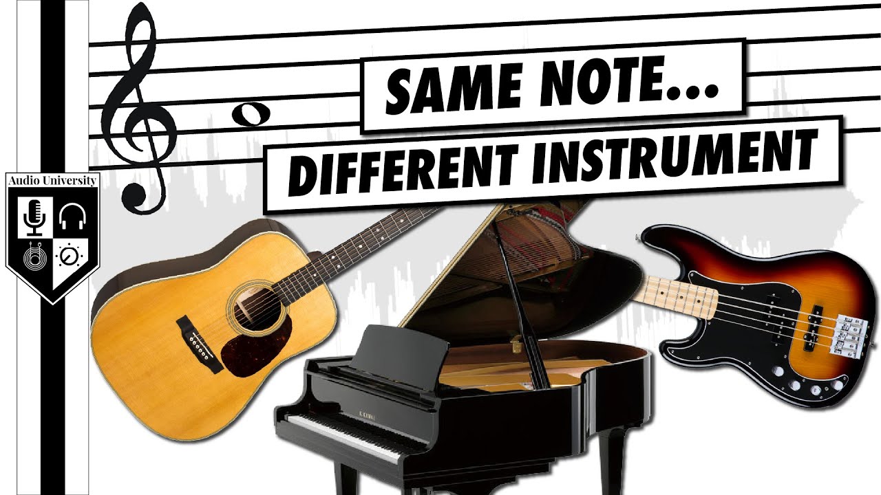 Why Instruments Sound Different: Science of Timbre & Harmonics