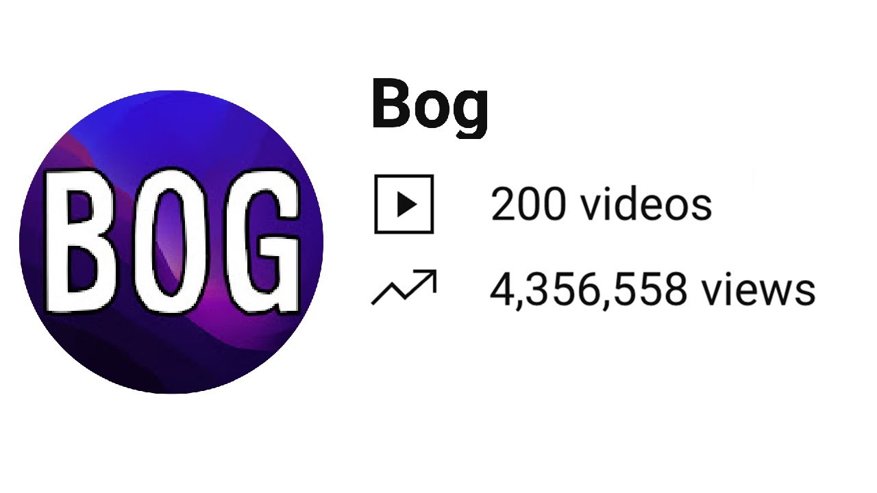 7 Unconventional YouTube Growth Hacks That Defied 120 Videos