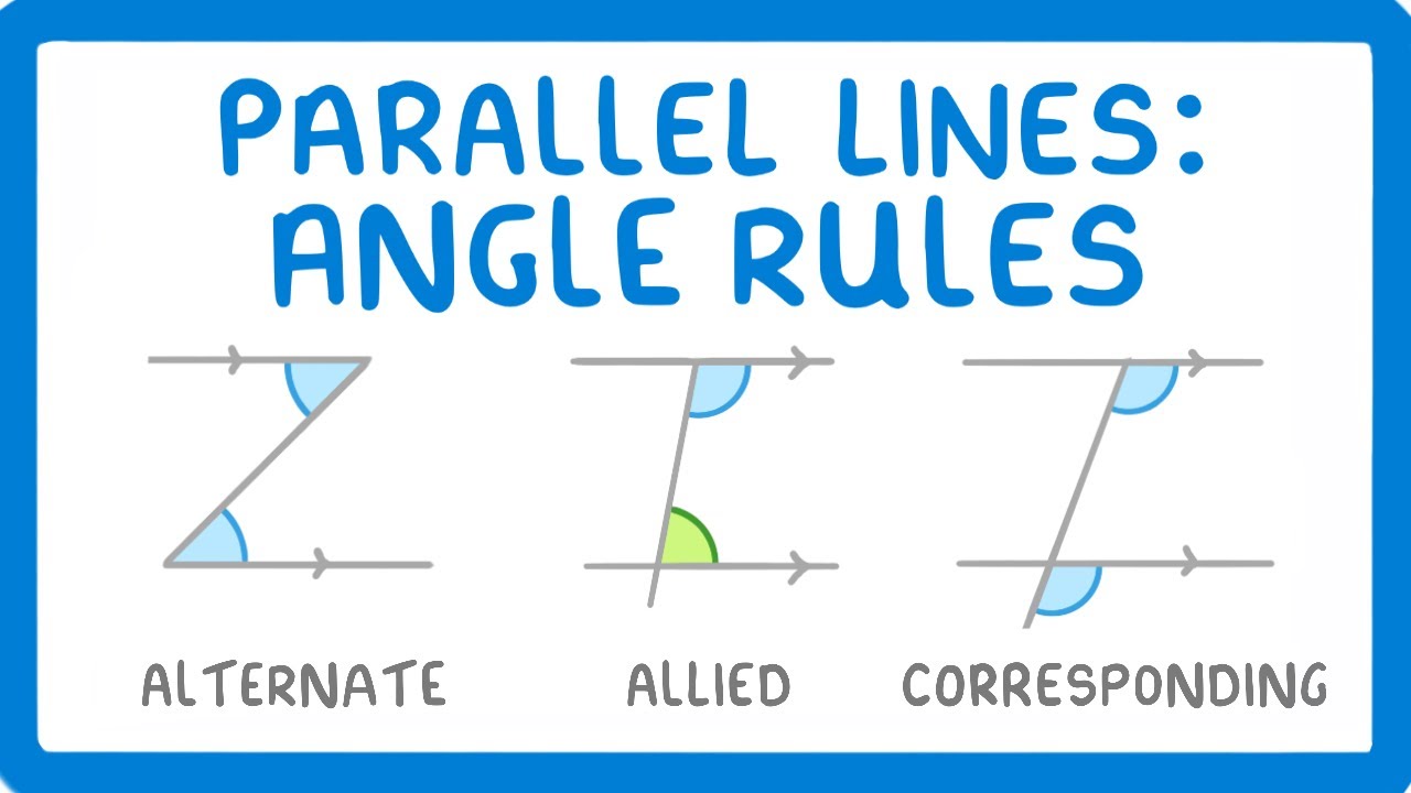 Master Angle Rules for Parallel Lines and Transversals