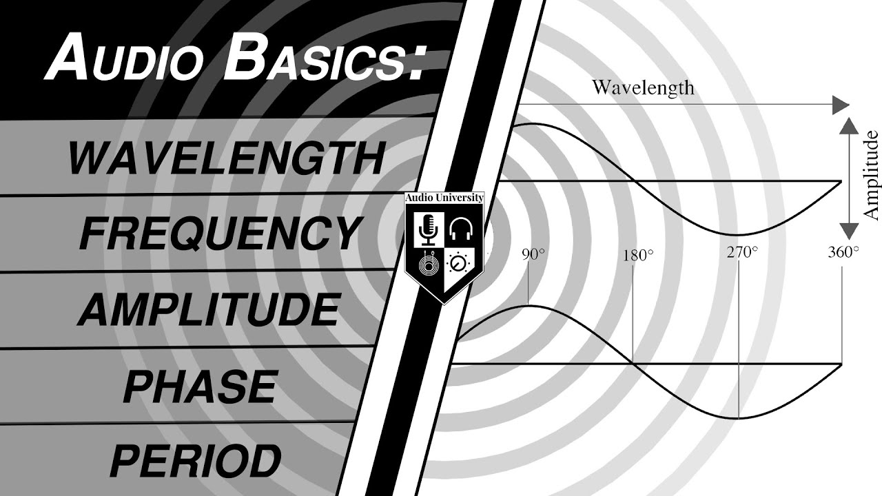 Essential Sound Wave Properties for Audio Production Explained