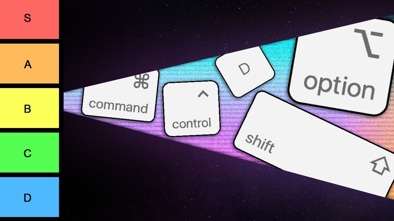 Top Mac Keyboard Shortcuts Tier List for Speed Boost