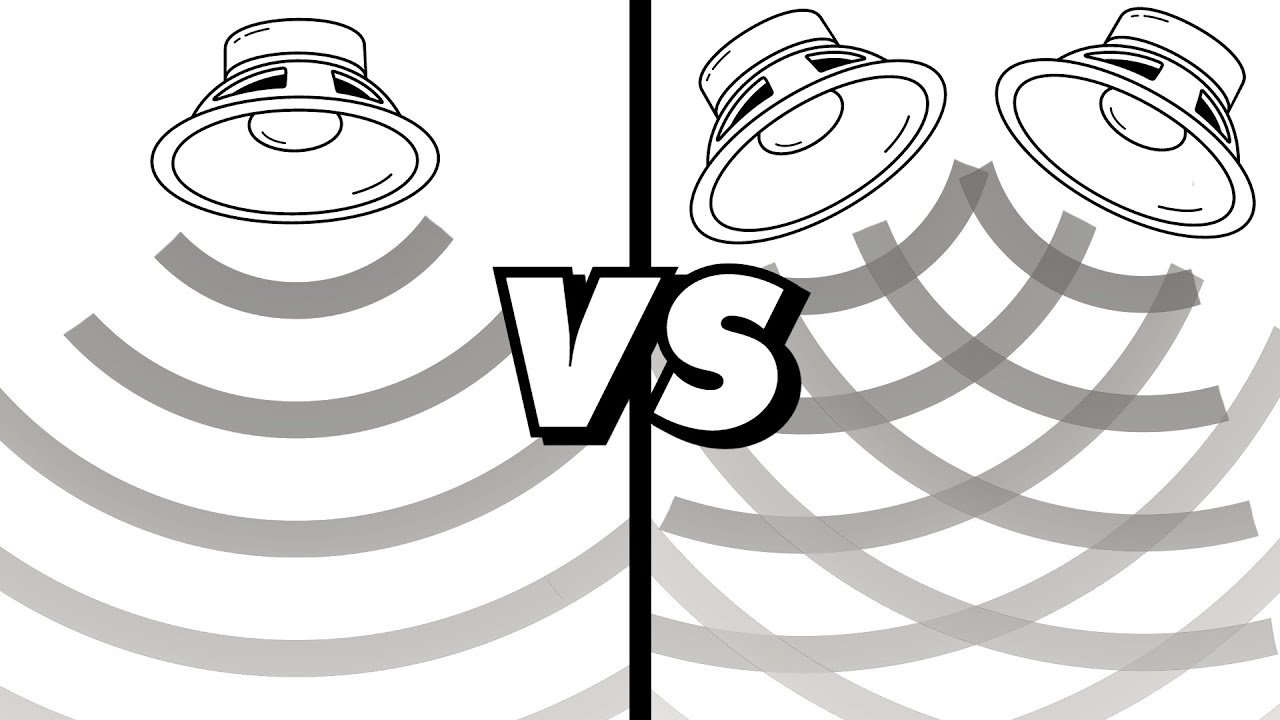 Speaker Polarity Explained: Why Perfect Cancellation Fails