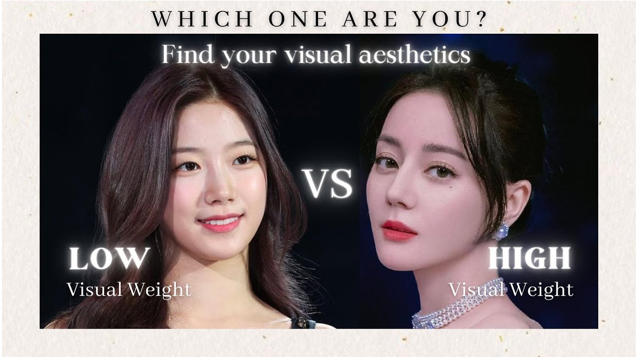 Visual Weight Guide: Enhance Your Natural Facial Features