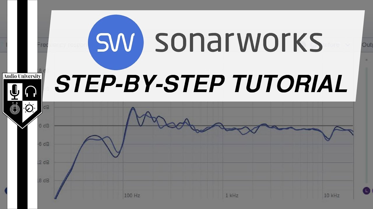 Sonarworks Reference 4 Calibration: Step-by-Step Guide