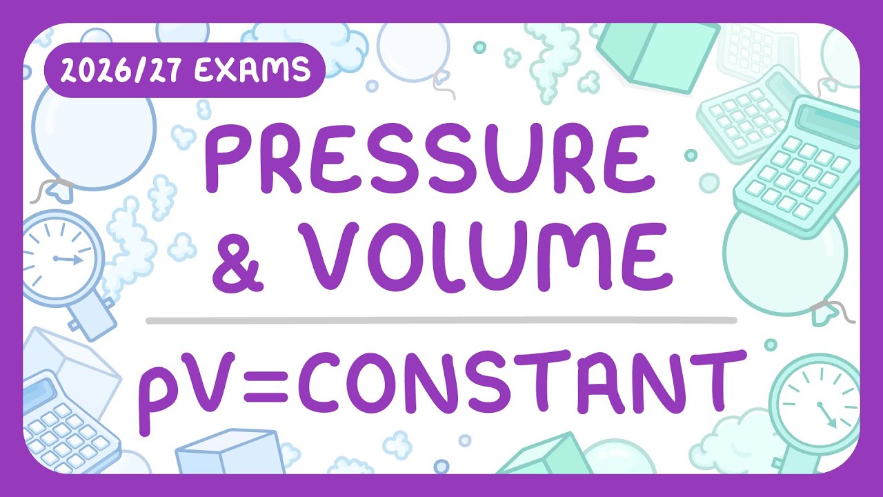 Mastering Gas Pressure & Volume: PV=Constant Calculations