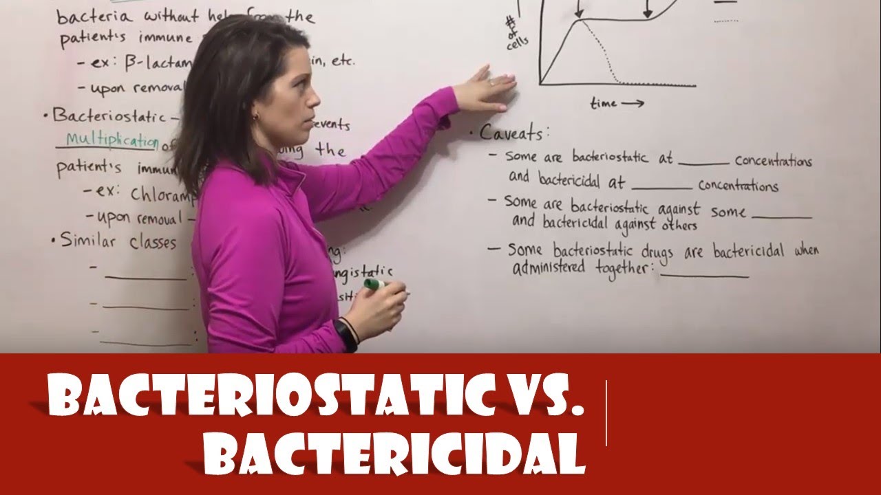 Bacteriostatic vs Bactericidal Drugs: Key Differences Explained