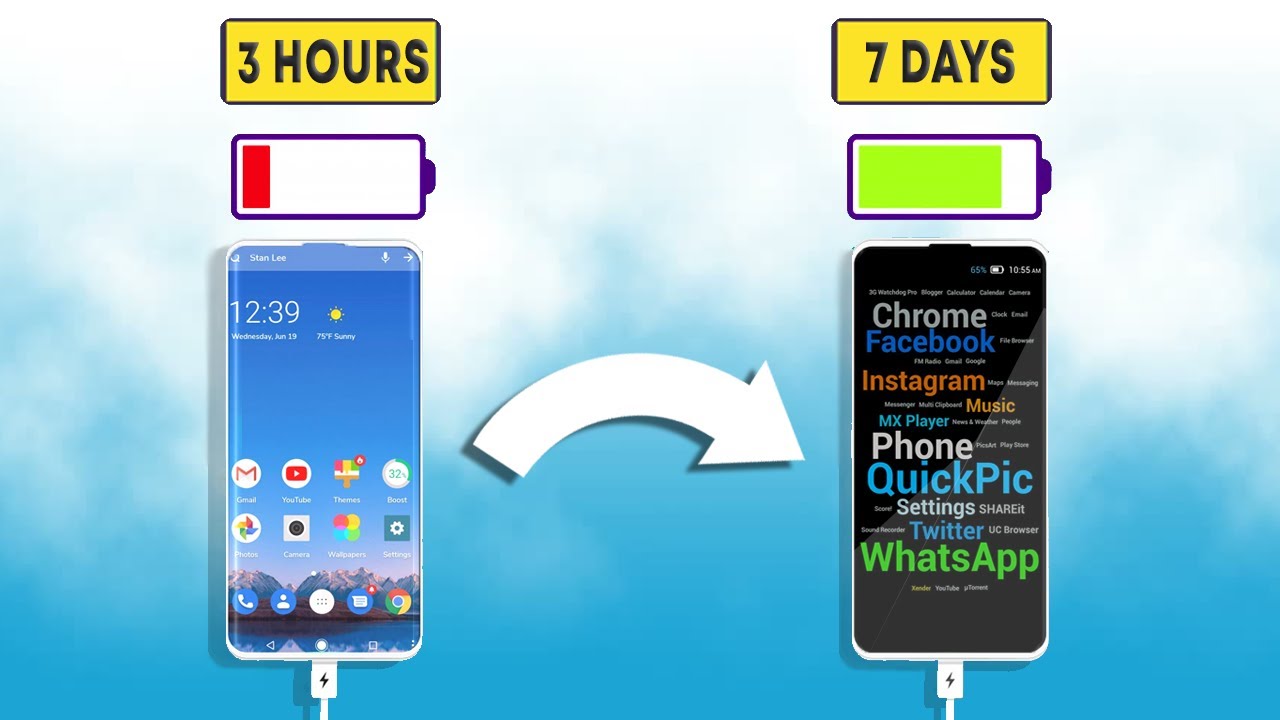 title:5 Unique Phone Apps: Fun, Productive & Nostalgic Picks You’ll Love