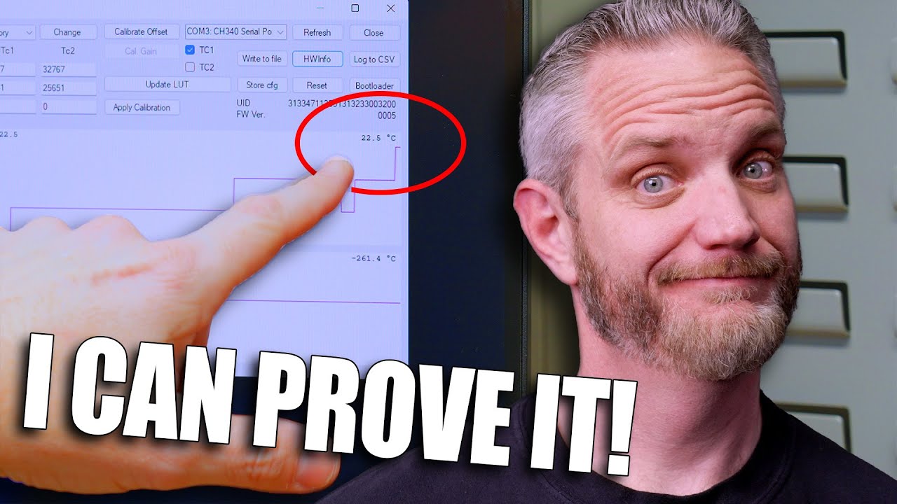 Ambient Temperature's Direct Impact on PC Performance