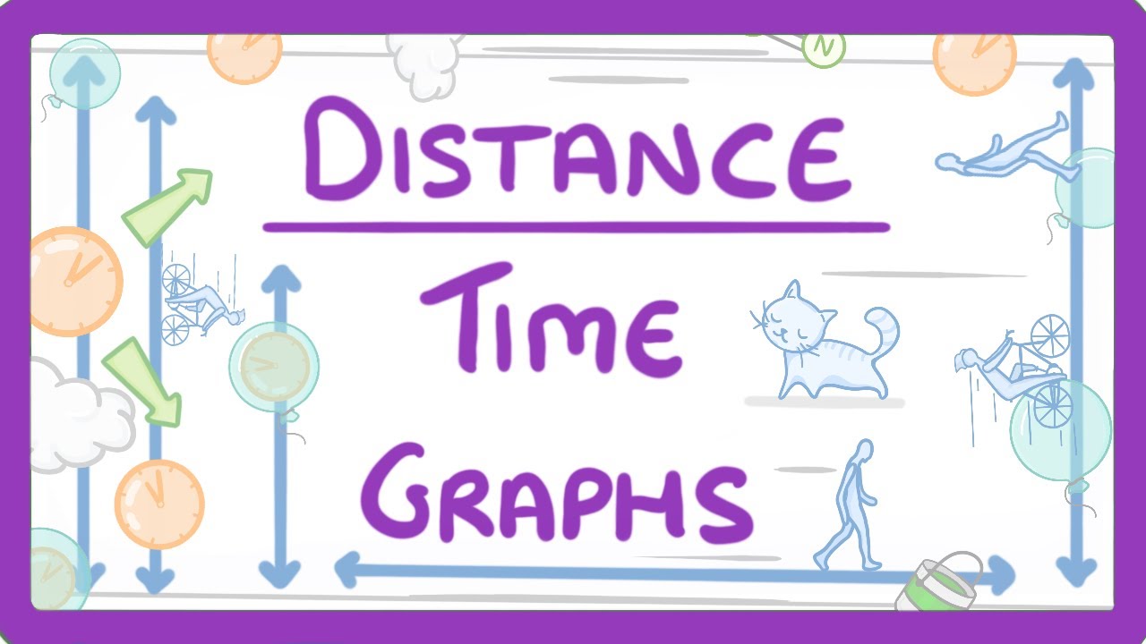 Mastering Distance-Time Graphs: Speed Analysis Made Simple