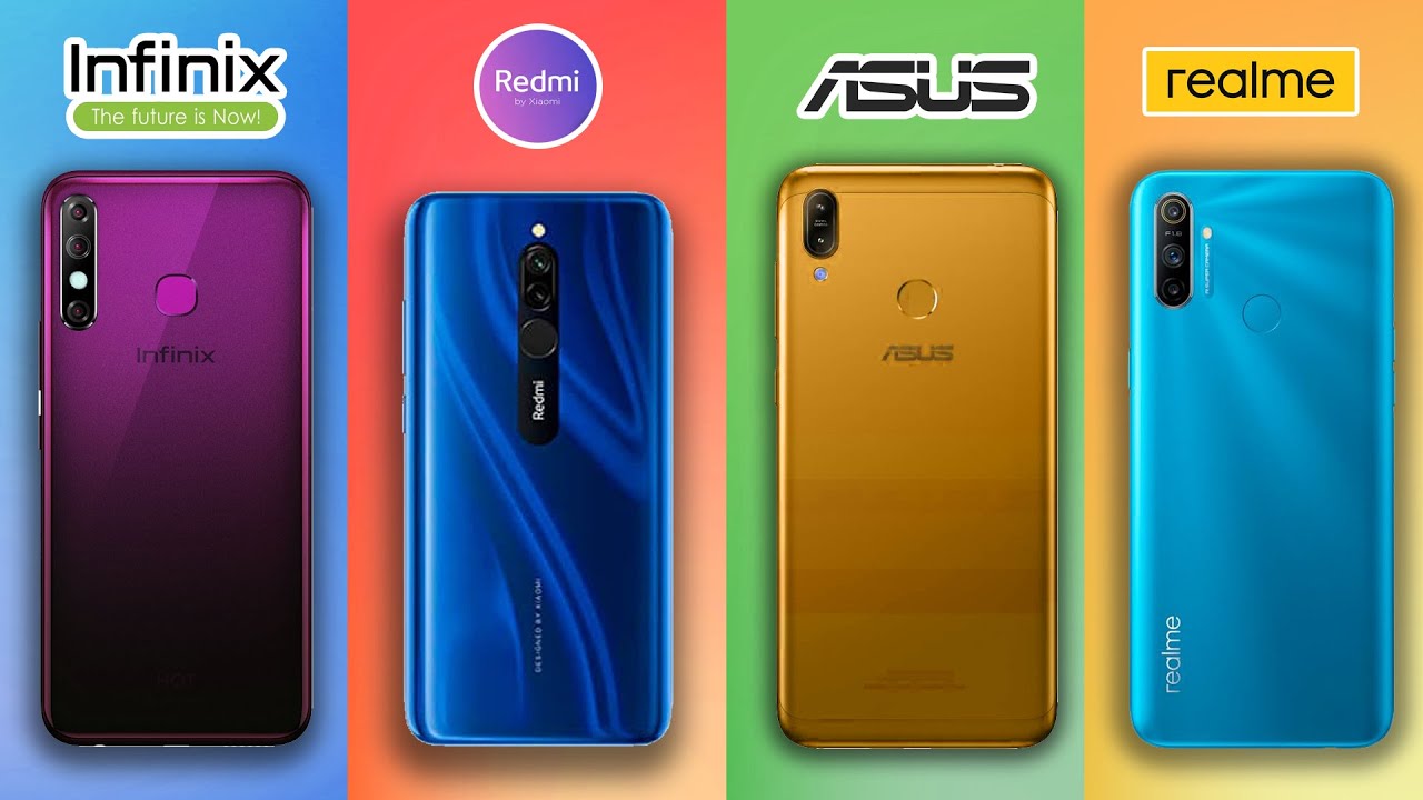 title:Top 5 Best Smartphones Under 8000 INR (2024) – Budget Picks