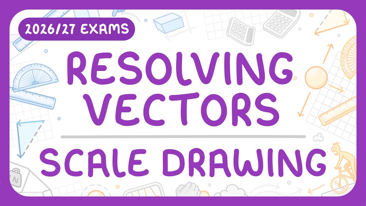 Scale Drawings: Find Resultant Force & Vector Components