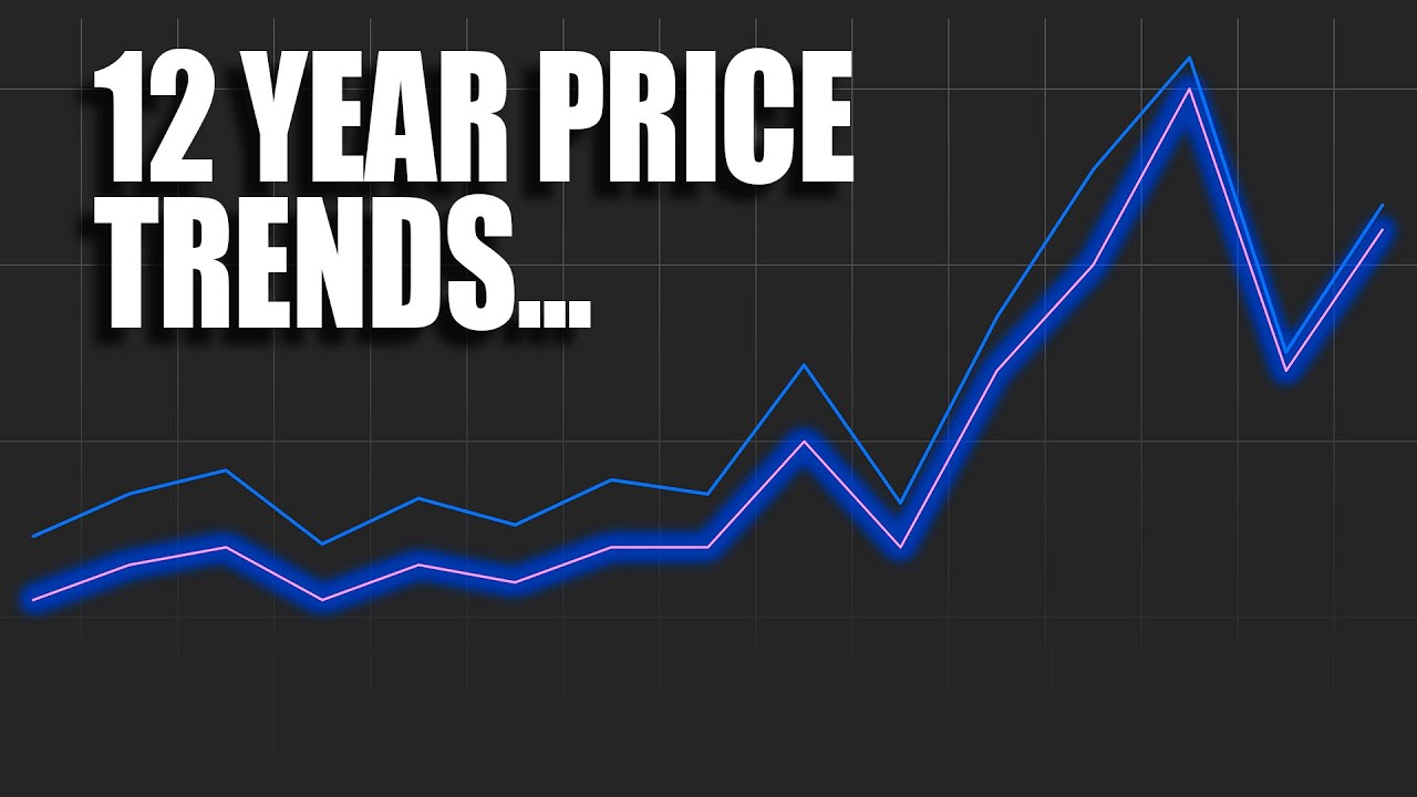 PC Pricing Crisis: How Manufacturers Killed Consumer Trust (Data Analysis)