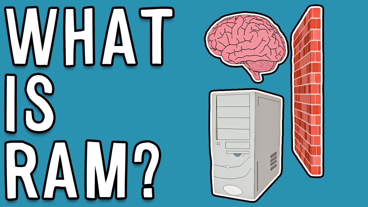 How Much RAM Does Your Computer Need? (2024 Guide)