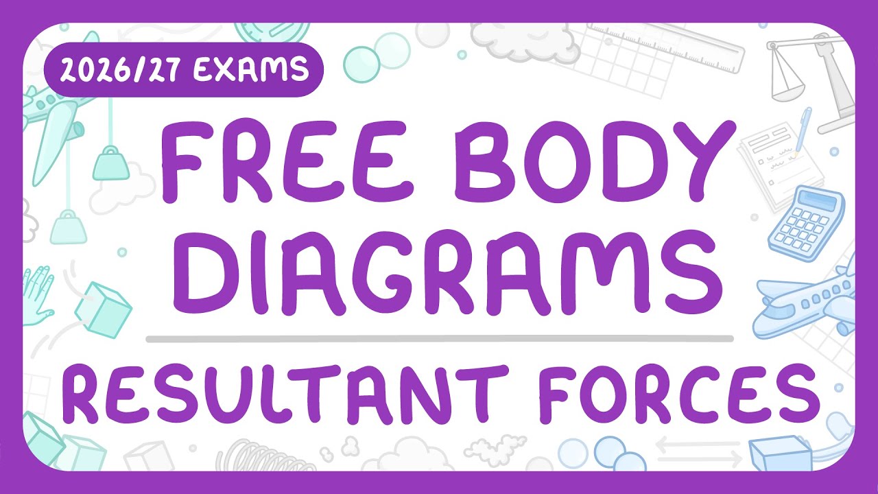 Free Body Diagrams: How to Find Resultant Force Explained