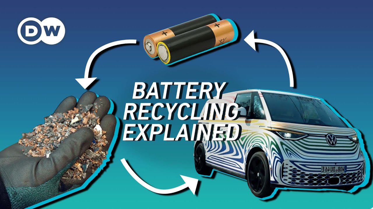 Securing Battery Materials Through Sustainable Recycling Solutions