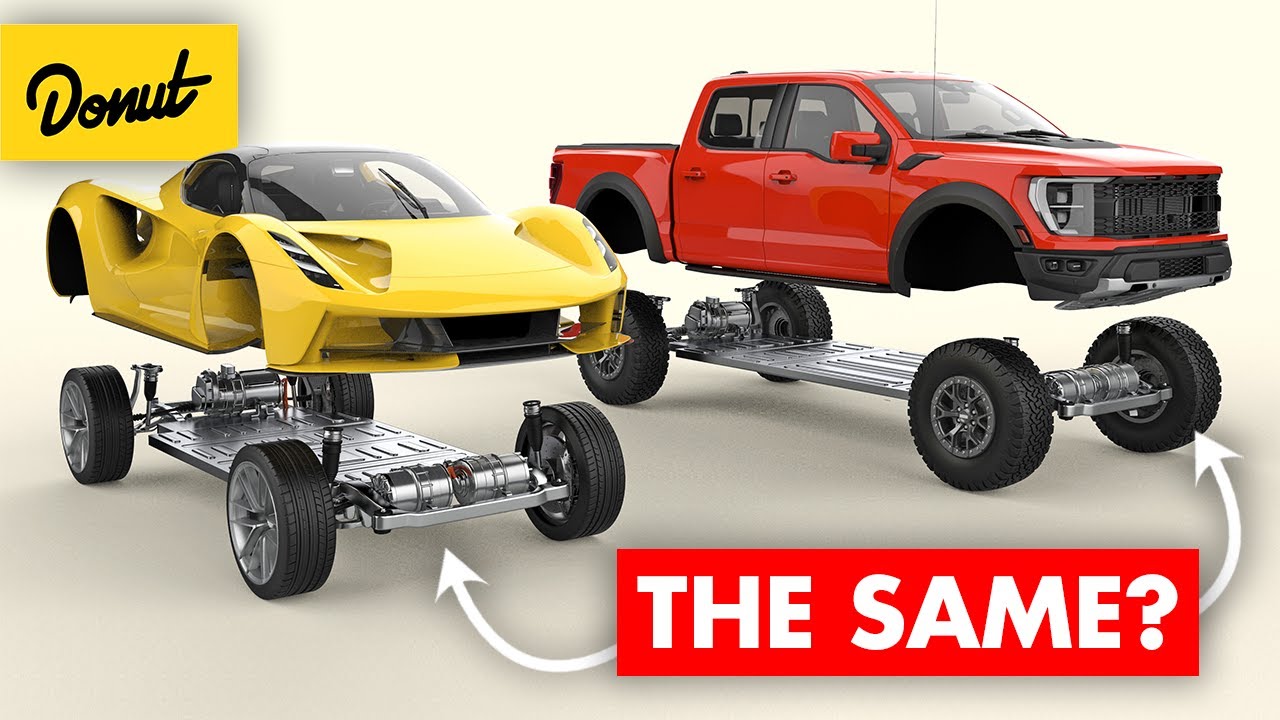 How Lotus LEVA Makes EVs Lighter: Weight Reduction Tech Explained