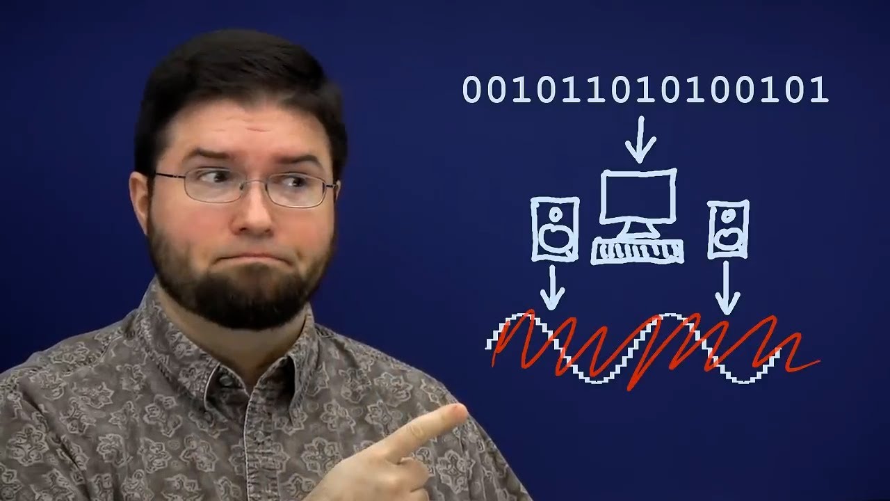 Debunking Digital Audio Myths: Sampling, Dither, and Signal Truths