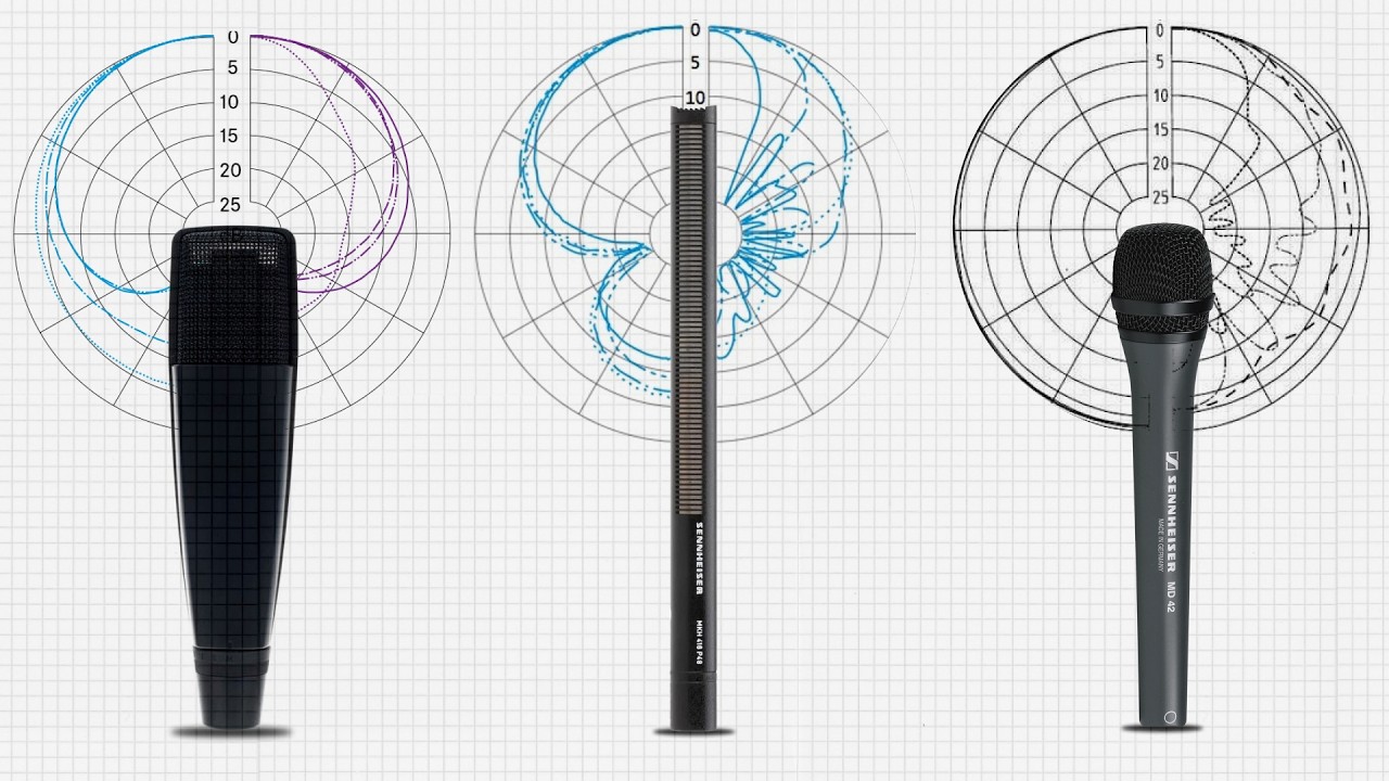 Audio Production Fields: Challenges and Tools Explained