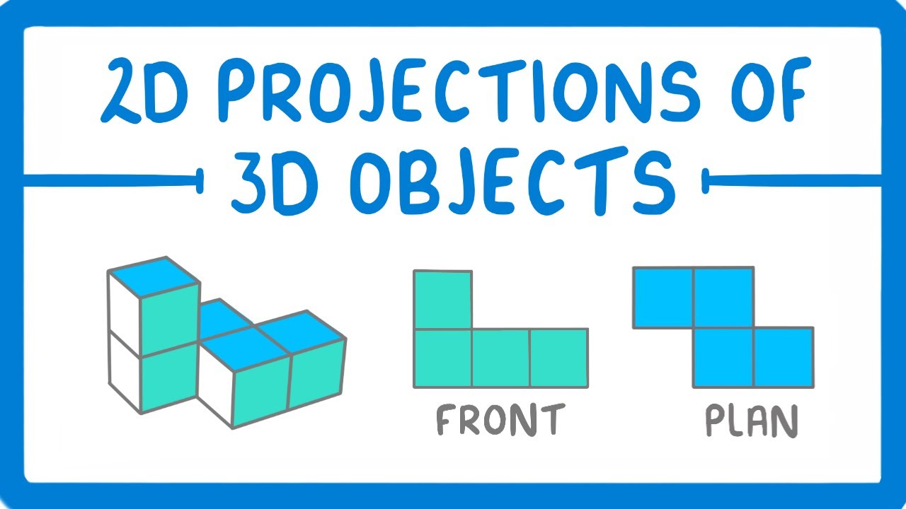 Master 3D Object Projections: Front, Side & Plan Views Explained