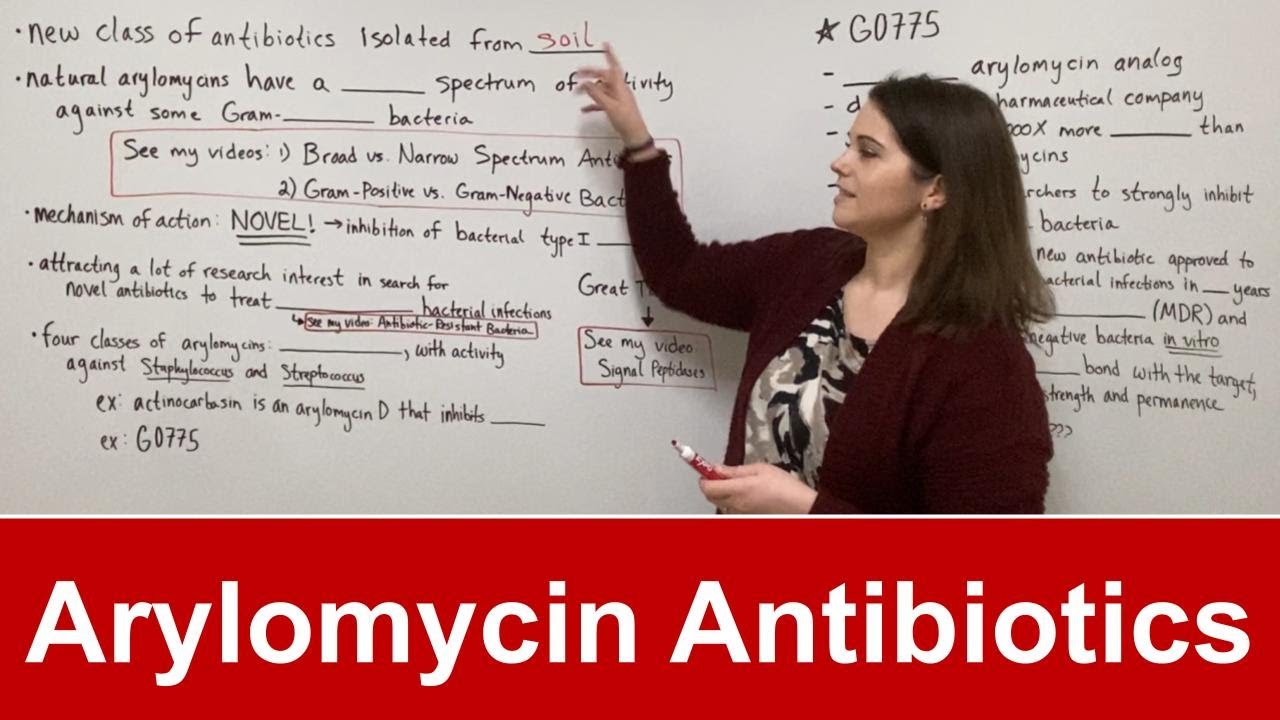 G0775 Aerolomycin: Breakthrough Against Resistant Bacteria