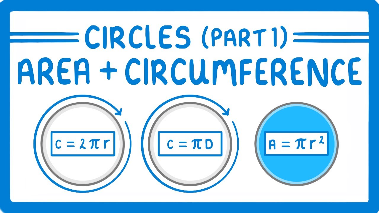 Calculate Circle Area & Circumference: Formulas & Examples