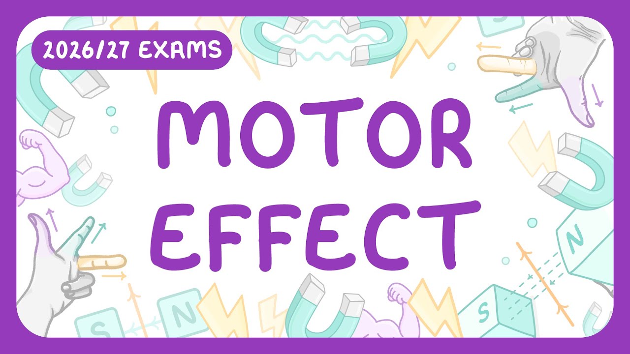 Mastering the Motor Effect: Force Direction and Calculation Guide