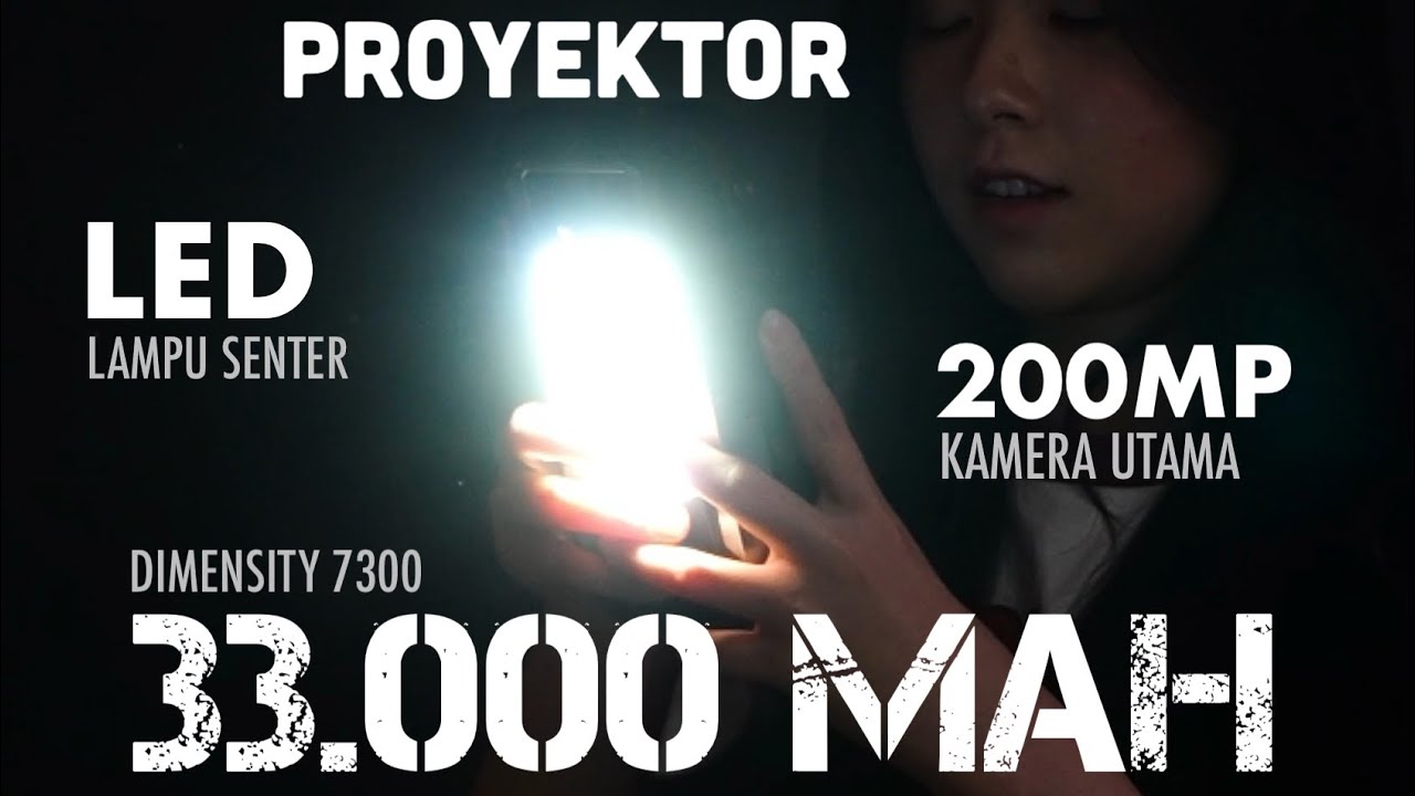 Okitel WP100 Titan Review: Rugged Phone with Projector & Power Bank