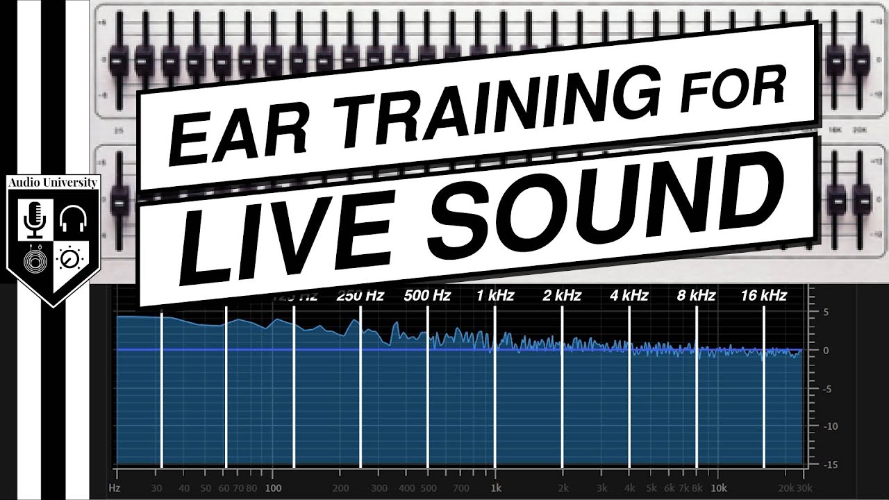 Master Ear Training with Vowel-Frequency Association for Live Sound