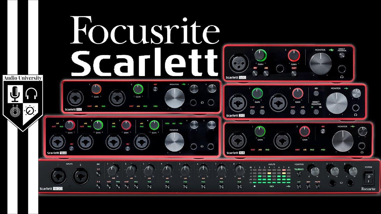 Best Focusrite Scarlett Interface for Beginners (2023 Guide)