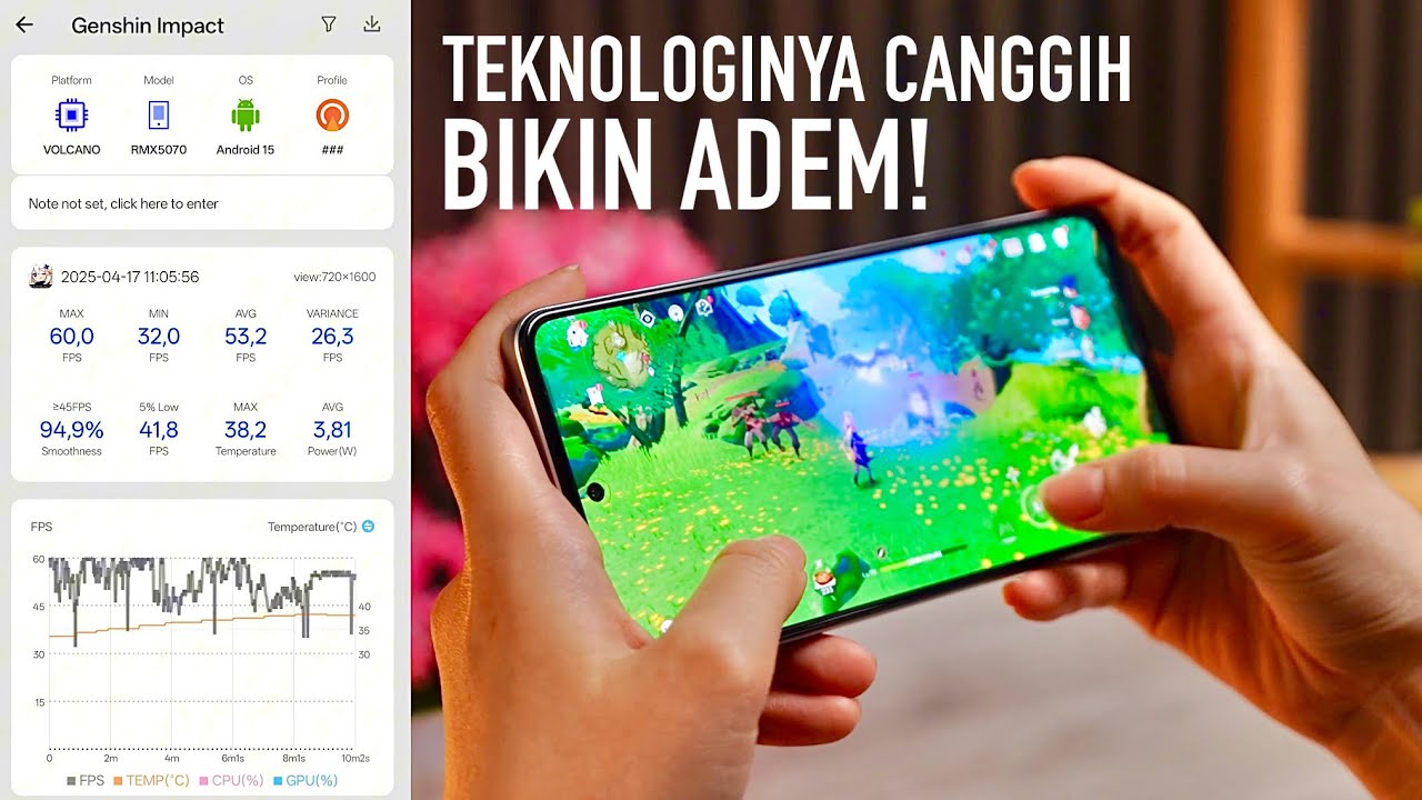 Realme 14 5G Review: Unbeatable Gaming Performance on a Budget