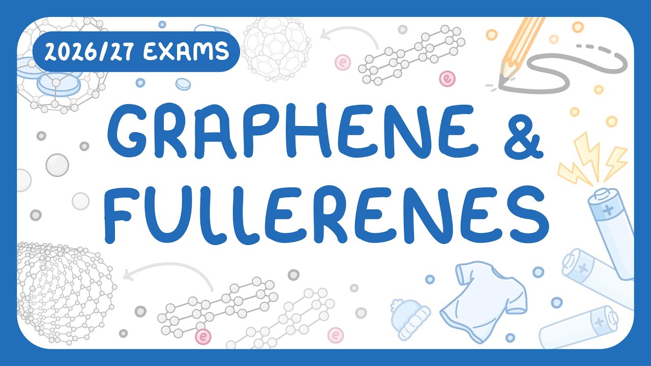 Graphene vs Fullerenes: Properties, Uses & Future Impact