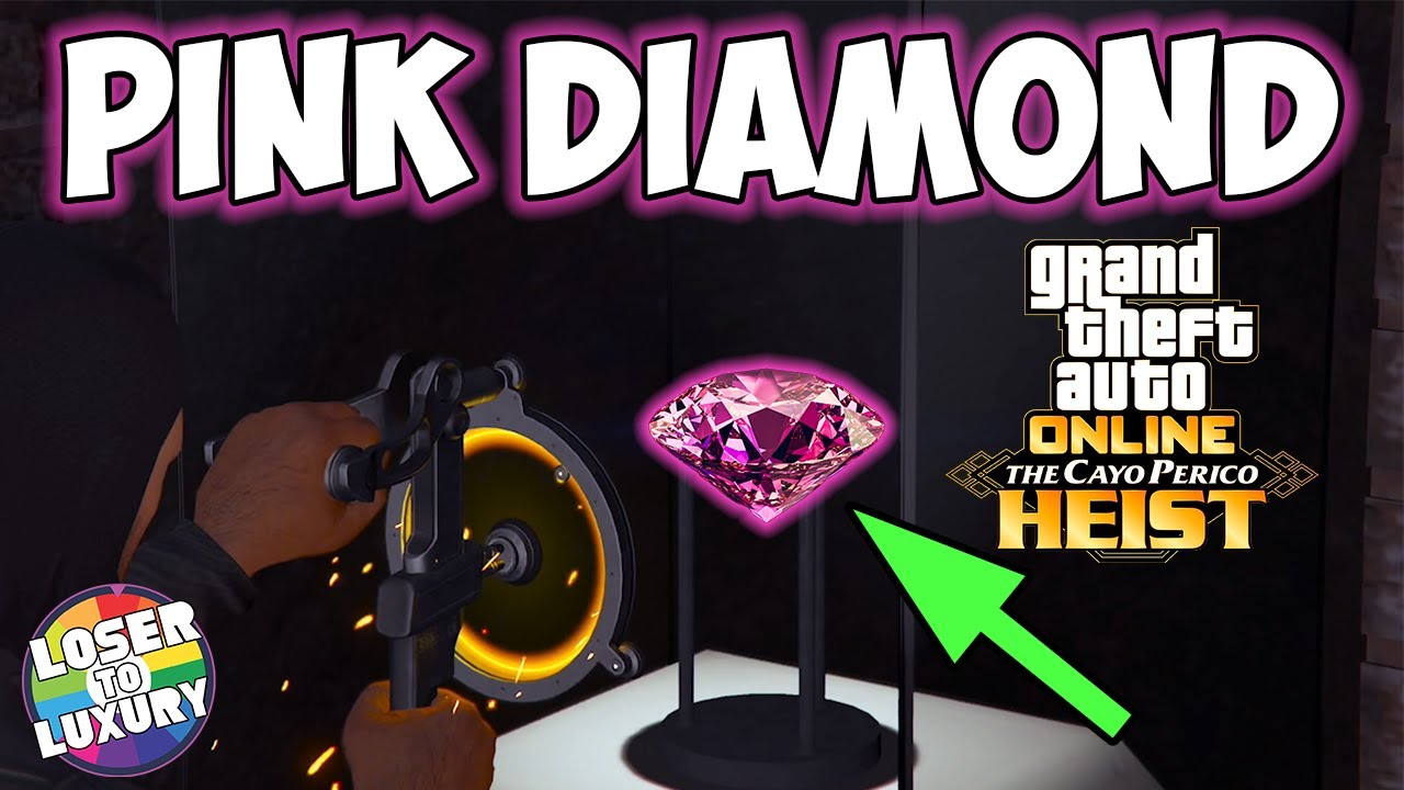 GTA Online Random Challenge Strategy: Upgrade Businesses Faster