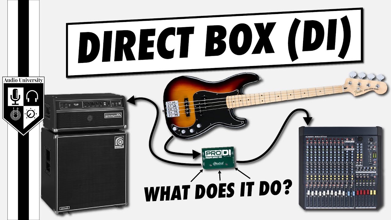 When and Why You Need a DI Box: Essential Uses Explained