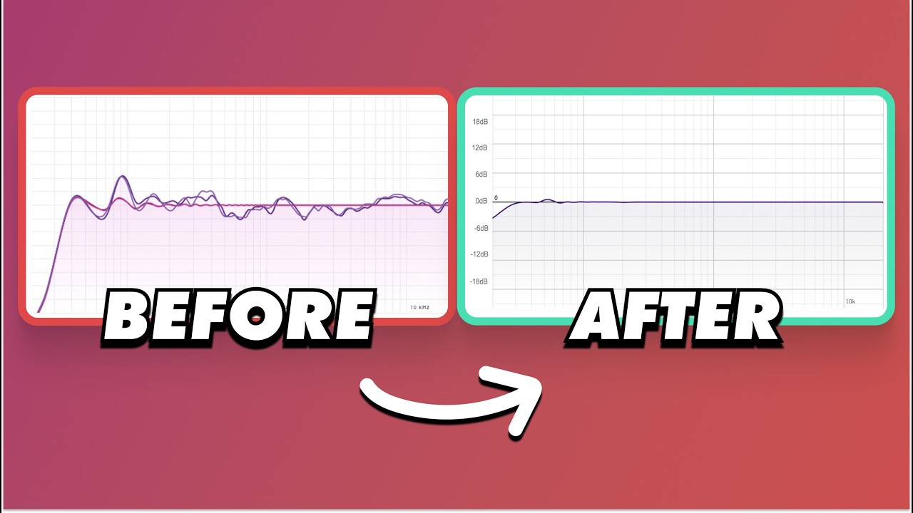 Corrective EQ for Studio Monitors: Step-by-Step Guide