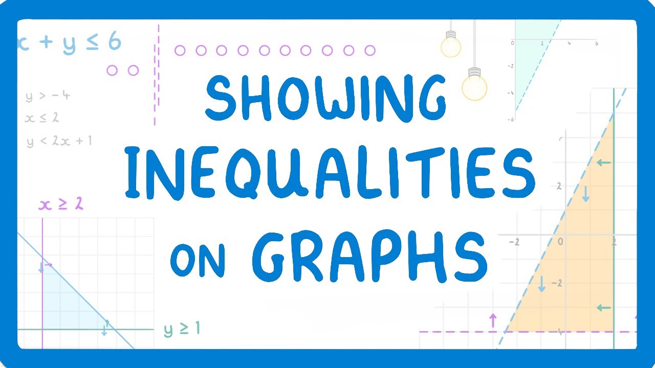 Graphical Inequalities Solved: Plotting and Shading Regions