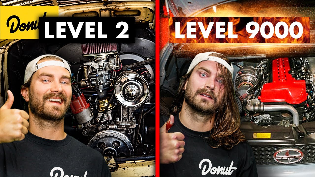 Engine Swap Difficulty Tiers: DIY Guide for Beginners