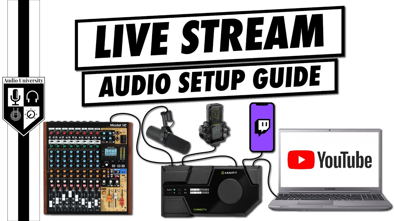 Live Stream Audio Setup: Pro Sound in 5 Steps