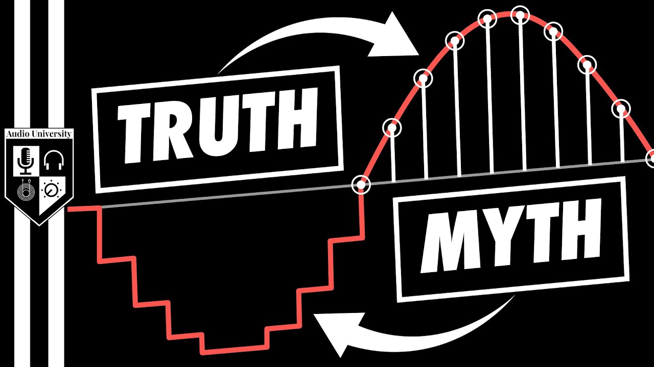 CD Quality Audio: Why 16-bit/44.1kHz Is Enough for Playback