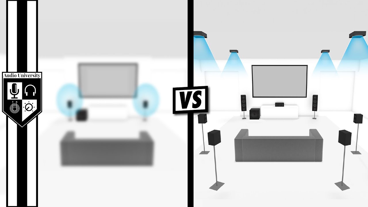 Immersive Audio's Music Revolution: Beyond Stereo Production