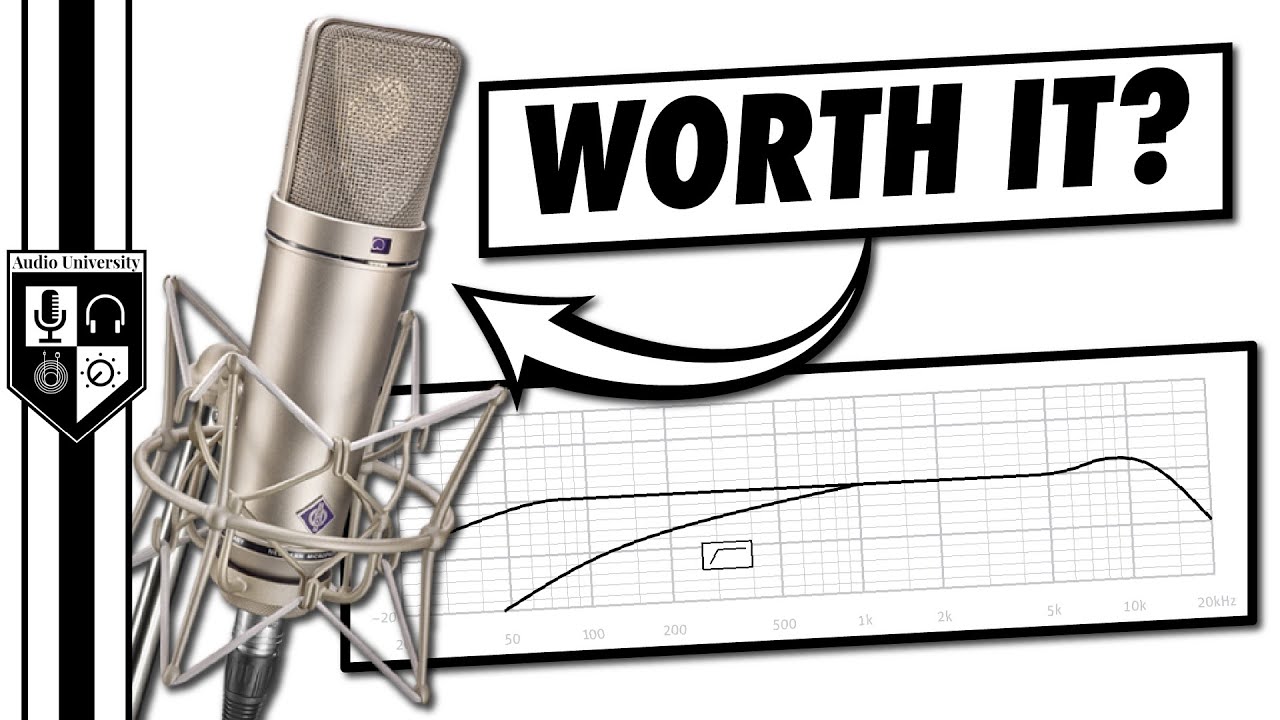 Neumann Microphone Testing: Behind the Precision