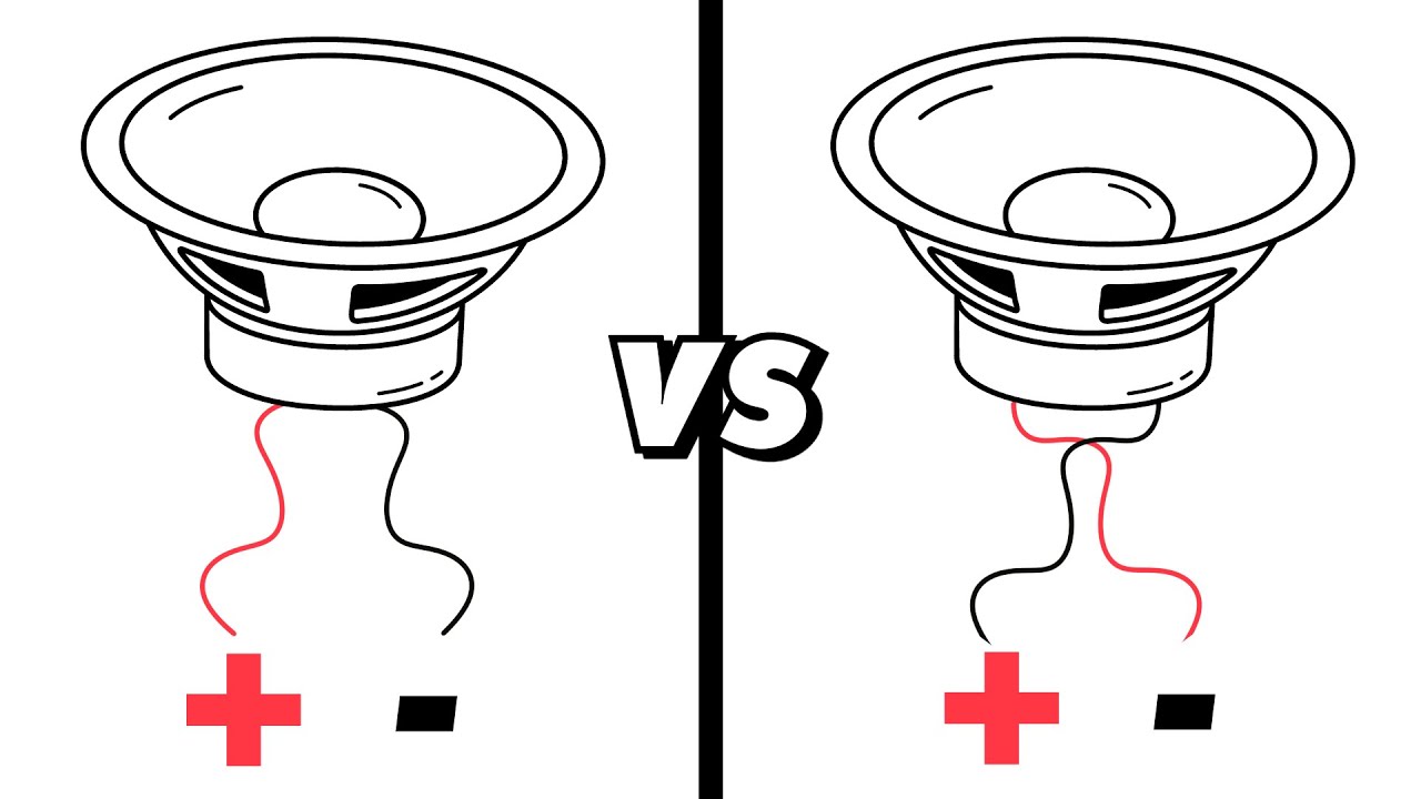 Speaker Polarity: Why Wiring Direction Matters