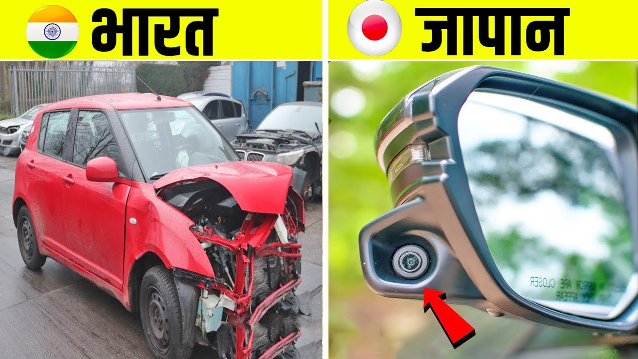 10 Essential Car Gadgets for Indian Drivers (2024)