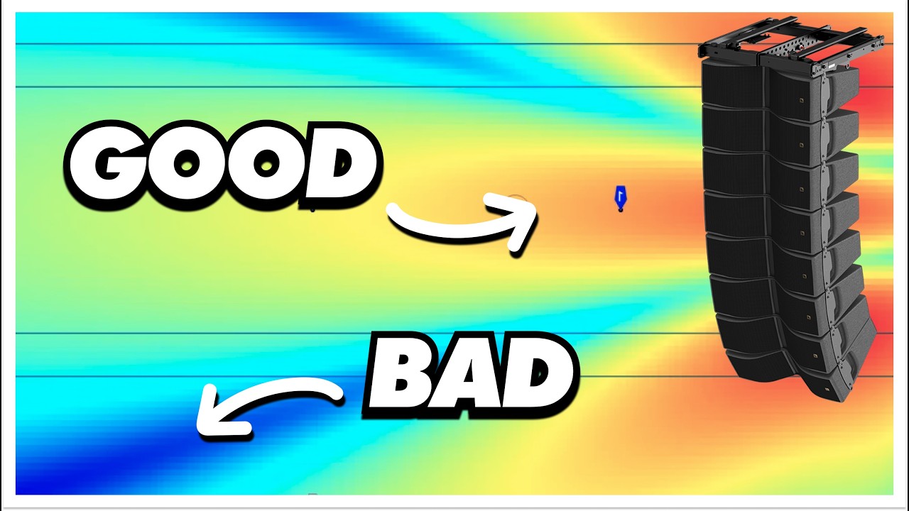 Achieve Consistent Live Sound with L-Acoustics L-ISA Technology