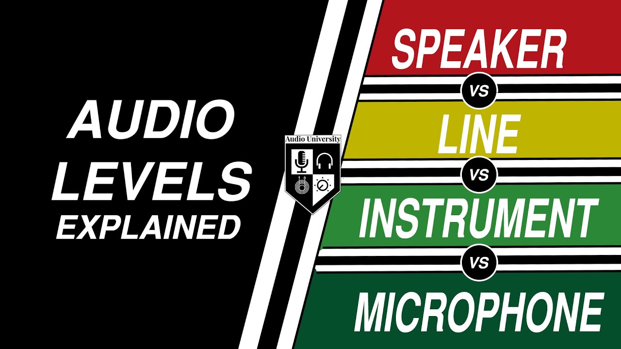 Audio Signal Levels Explained: Mic vs Line vs Speaker