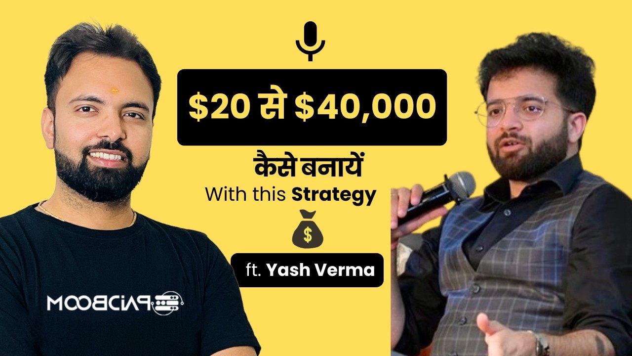 How to Start Trading Successfully with Minimal Investment (₹10k)